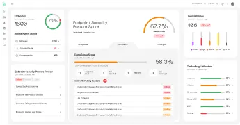 Platform Overview