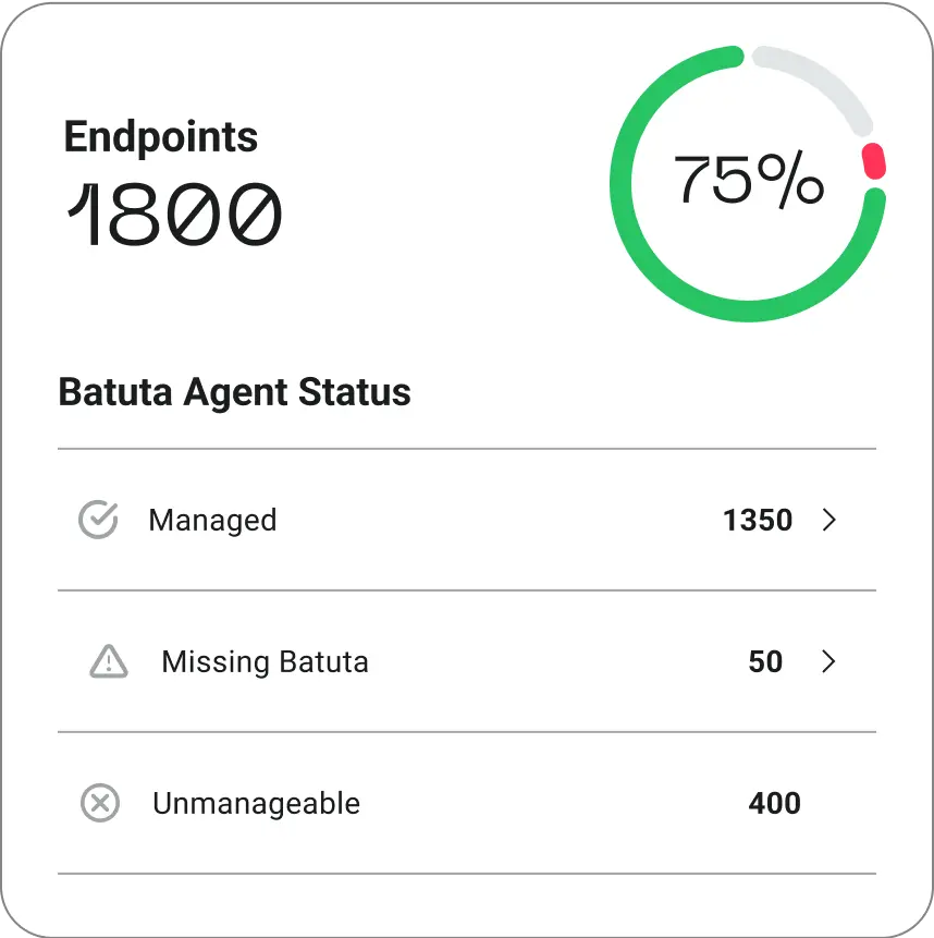 Descubrimiento de Endpoints