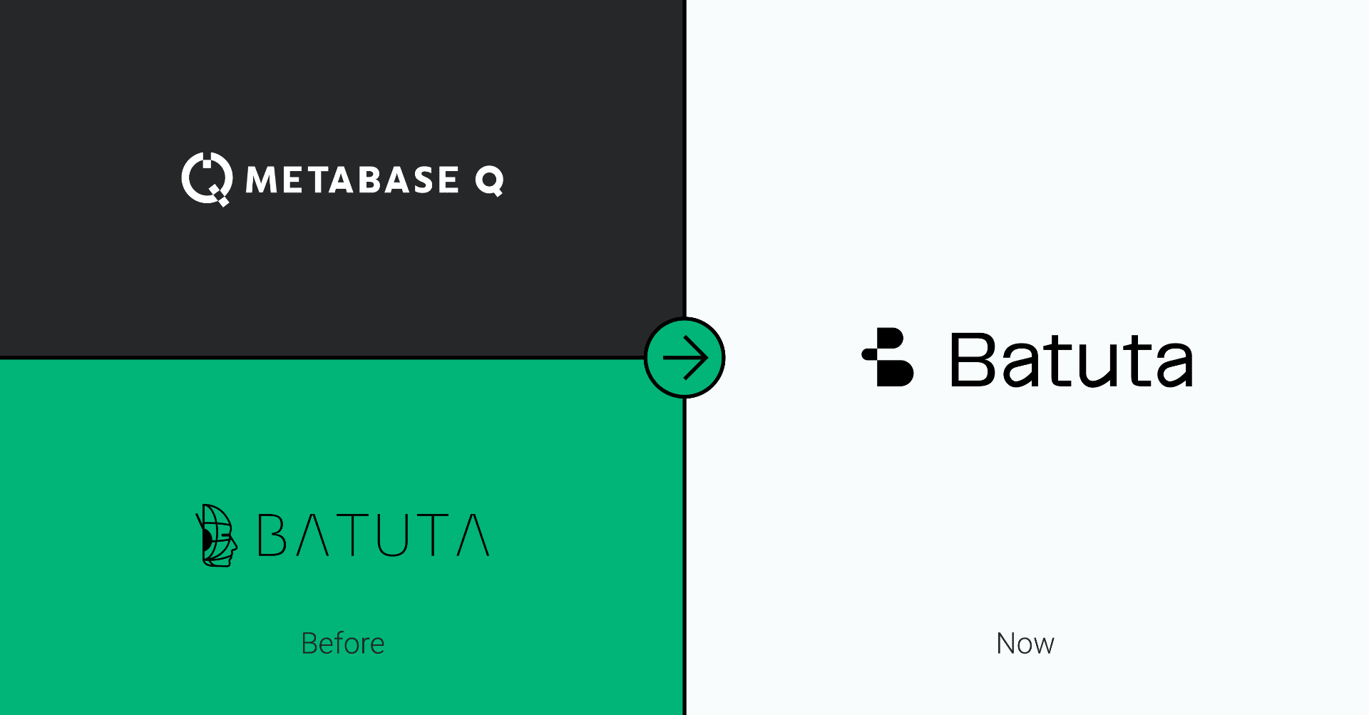 Batuta Rebrand